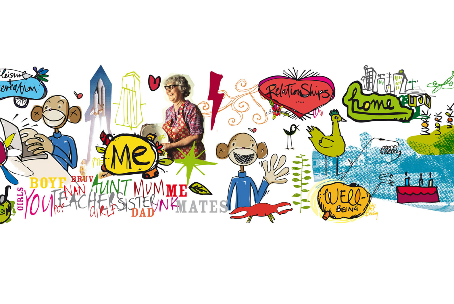 Pathway Planning montage