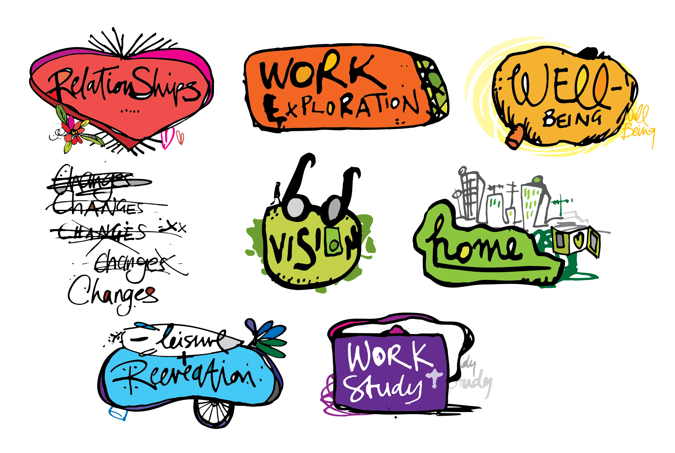 Pathway Planning - yr9 logos